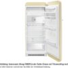 Réfrigérateur Monoporte Smeg FAB28 Vert Pastel Rétro 256L | Esprit Mezzogiorno
