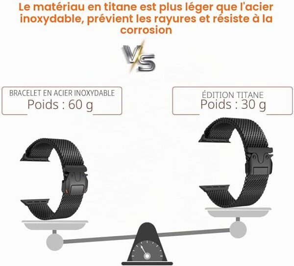 61-JLHcZWTL._AC_SX679_ Bracelet Milanais Titane Hatolove Apple Watch Ultra Series Boucle Parachute