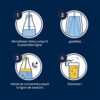 Lot de 6 Concentrés SodaStream Cola 440ml - Préparez jusqu'à 54L