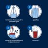 61SYMb96F6L._AC_SL1500_ Concentré SodaStream Pepsi Zéro Sucres 440ml - Préparez 9L de Soda