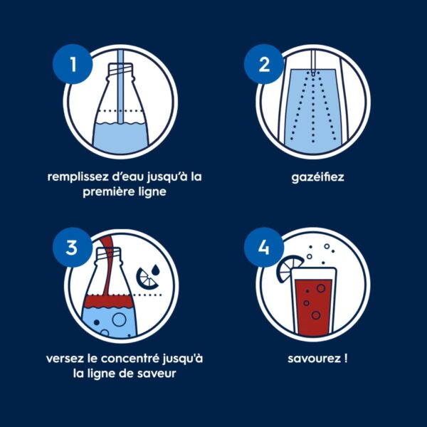 61SYMb96F6L._AC_SL1500_ Concentré SodaStream Pepsi Zéro Sucres 440ml - Préparez 9L de Soda