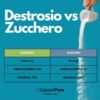 61UOTeAVJ9L._AC_SL1080_ SaporePuro Dextrose en Poudre 1,5 kg | Idéal Glaces & Sorbets