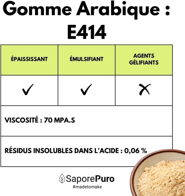 61XdbSGMniL._AC_SL1080_ Gomme Arabique en Poudre SaporePuro 1 kg | Épaississant Acacia Pur