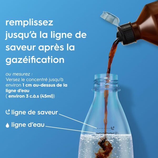 61Y6pSuQkdL._AC_SL1500_ Concentré SodaStream Pepsi Zéro Sucres 440ml - Préparez 9L de Soda