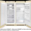 Réfrigérateur Monoporte Smeg FAB28 Crème Rétro 248L | Esprit Mezzogiorno