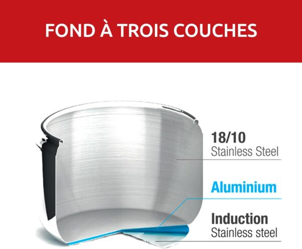 61ep2g5fyrL._AC_SL1500_ Autocuiseur Lagostina Irradial Control 3,5L – Inox Traditionnel Garanti 25 Ans