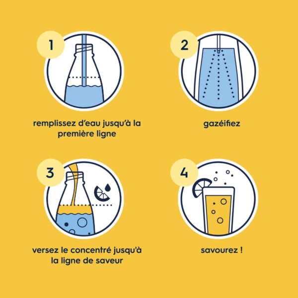 Lot de 6 Concentrés SodaStream Tonic 440ml - Préparez jusqu'à 54L