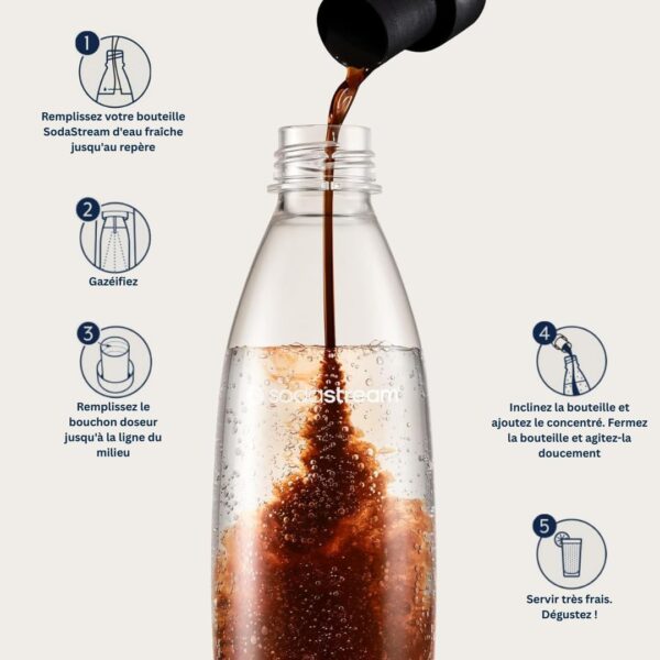 61mTEknsq6L._AC_SL1080_ Concentré SodaStream Cola Sans Sucres 440ml - Préparez 9L de Boisson