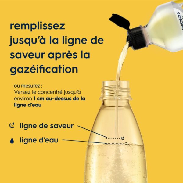 61ucqZGjuiL._AC_SL1500_ Lot de 6 Concentrés SodaStream Limonade Sans Sucres 440ml - 54L