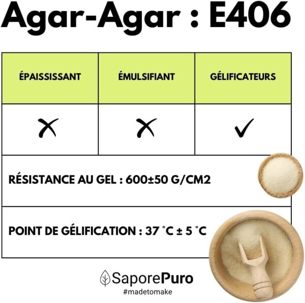 61w6bEnNVyL._AC_SL1080_ Agar Agar Poudre 500g SaporePuro | Gélifiant Végétal & Sans Gluten