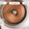 6ccb891a-e463-4e47-8d79-26311fec1003.__CR0,0,1464,600_PT0_SX1464_V1___ Turbine à Glace Magimix Gelato Expert 11680 - Sorbetière Professionnelle 2L