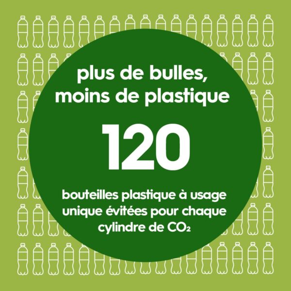 Machine à Eau Pétillante SodaStream Terra Noire | Kit Complet