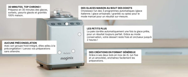 8ab09170-1499-4cd4-bf05-aed490f16005.__CR0,0,1464,600_PT0_SX1464_V1___ Turbine à Glace Magimix Gelato Expert 11680 - Sorbetière Professionnelle 2L