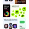 FRFR_Apple_Watch_SE_3_cellular_5G_Q425_Web_Marketing_Page_PSD_Bronze_L_03._CB800545147_ (1) Apple Watch SE 3 GPS 44mm Lumiere Stellaire Montre Connectee
