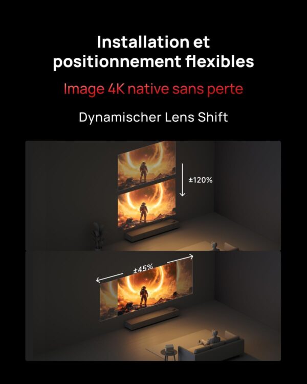 611PDbUzfDL._AC_SL1500_ XGIMI Horizon 20 Pro 4K Videoprojecteur Home Cinema Triple Laser