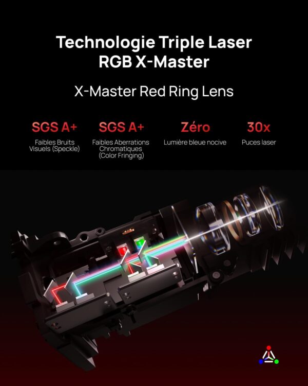 614lFCVaFGL._AC_SL1500_ XGIMI Horizon 20 Pro 4K Videoprojecteur Home Cinema Triple Laser