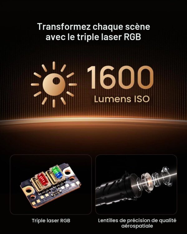 71X5Ri6W3xL._AC_SL1500_ XGIMI Elfin Flip 4K Videoprojecteur Portable Triple Laser RGB