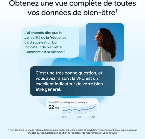 Google Fitbit Air Lavande – Tracker d'Activité et Suivi Cardiaque IA