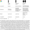 Google Fitbit Air Lavande – Tracker d'Activité et Suivi Cardiaque IA